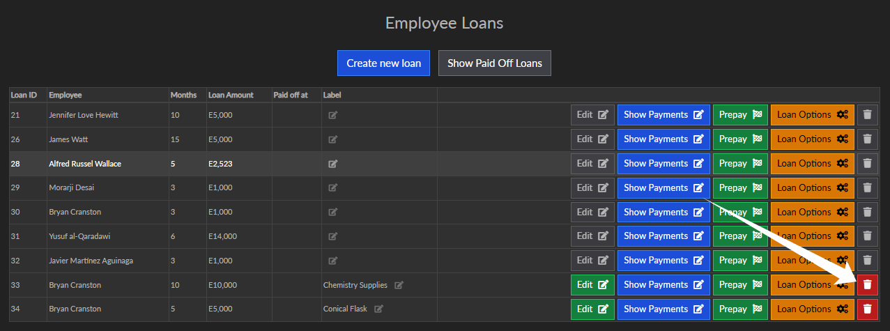Delete a loan