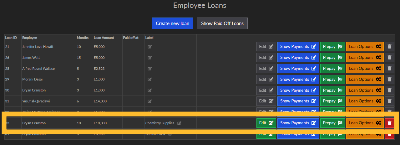 Loan index